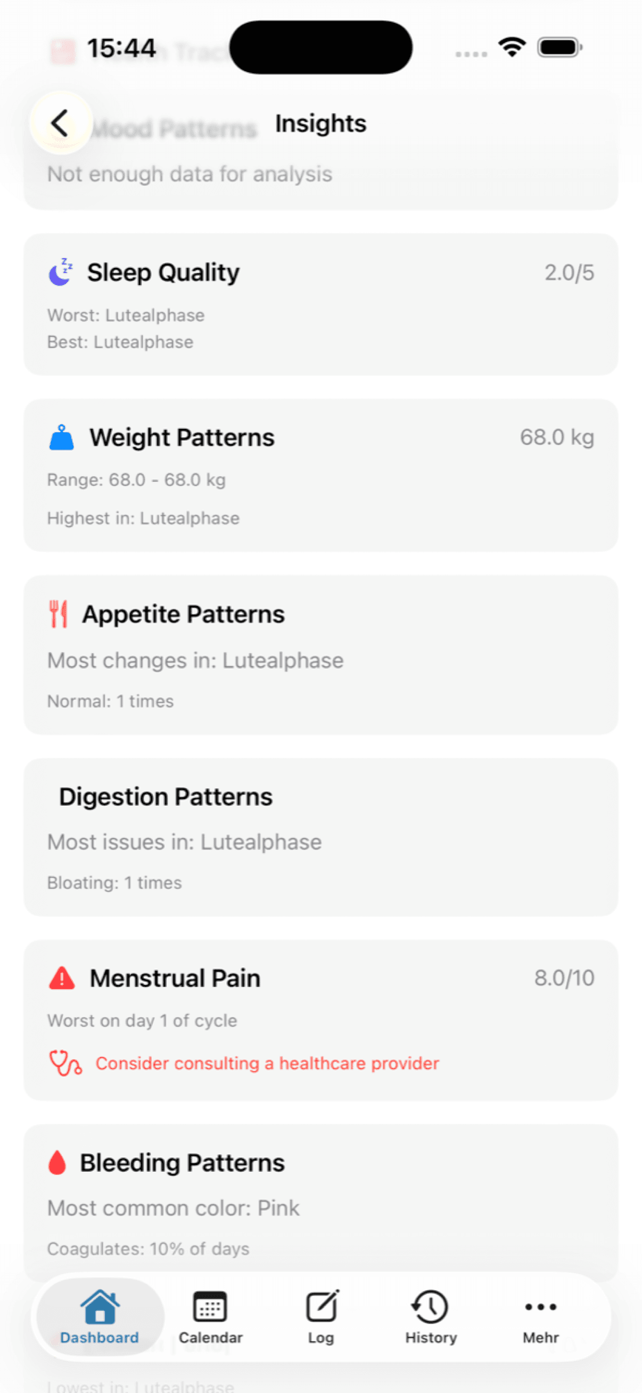 Insights & Analytics